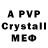 APVP мука Fail_File
